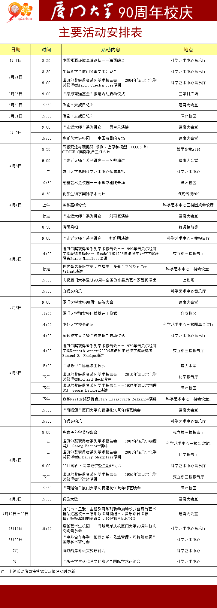 ylzzcom永利总站线路检测90周年校庆主要活动安排表